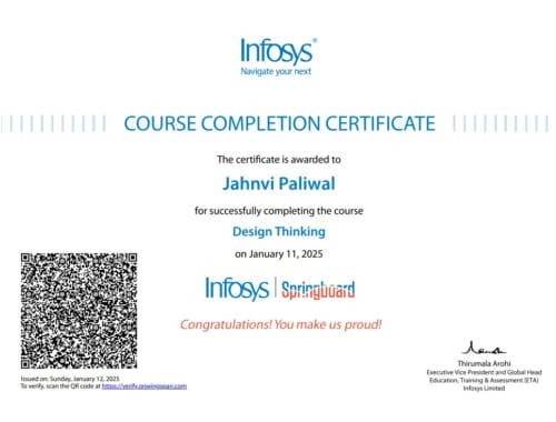 Design Thinking Cert